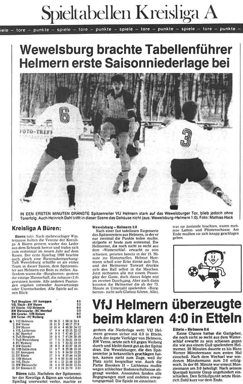 Bezirksliga 1984/85 – Foto 2